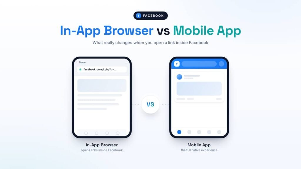 facebook browser vs mobile app
